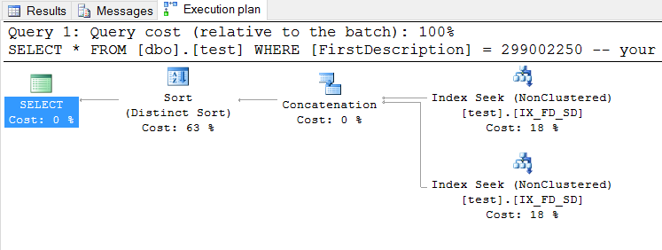 To OR or …? – SQL-PLAY